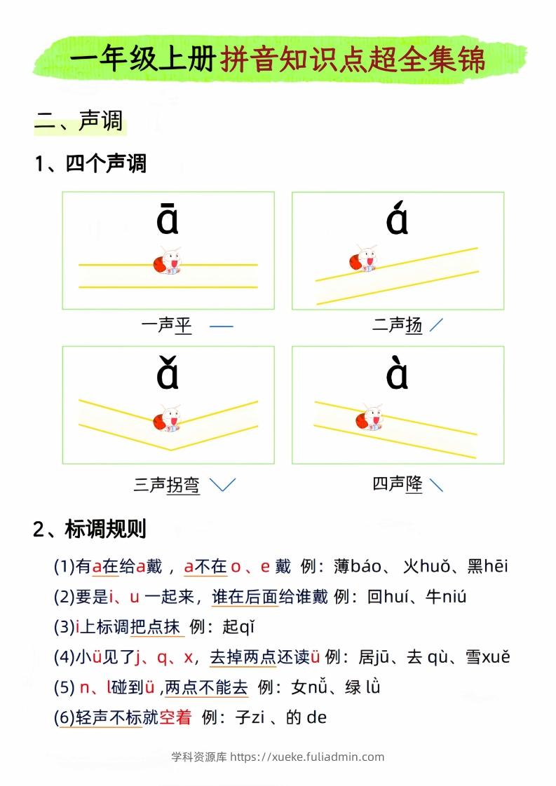 图片[2]-一年级上册语文拼音知识点超全集锦_-学科资源库