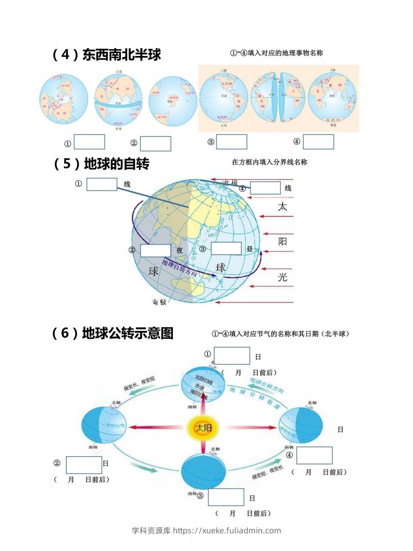 图片[2]-七上地理18个重点图填空训练-学科资源库