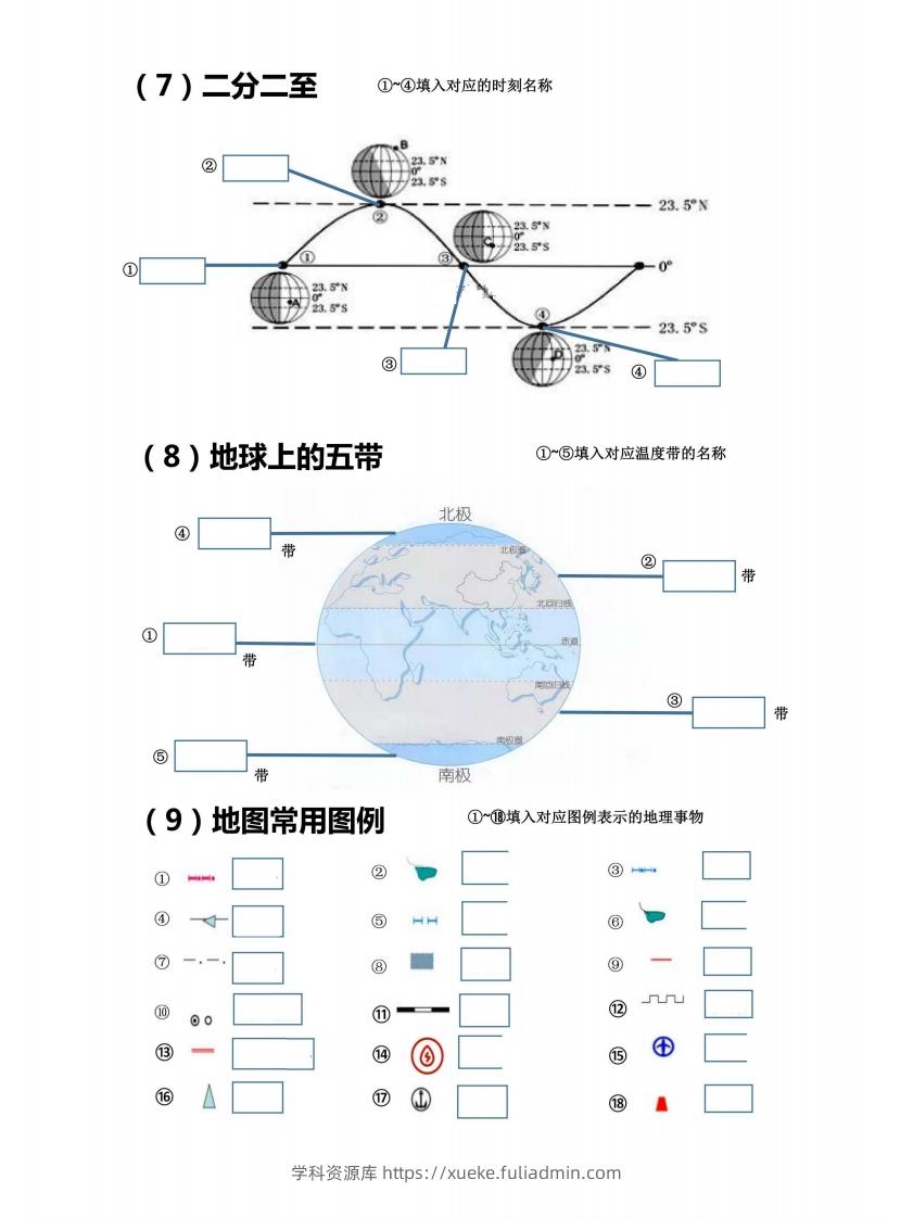 图片[3]-七上地理18个重点图填空训练-学科资源库