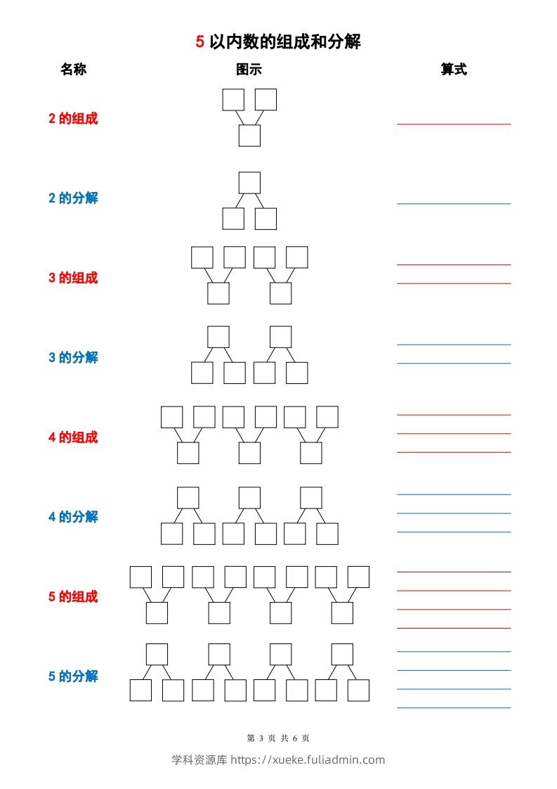 图片[3]-一上数学【10以内数的组成与分解】-学科资源库