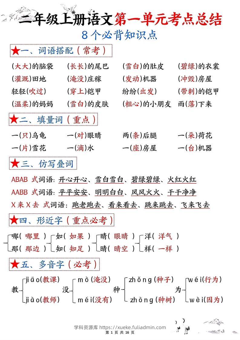 二年级上册语文1-8单元考点总结-学科资源库