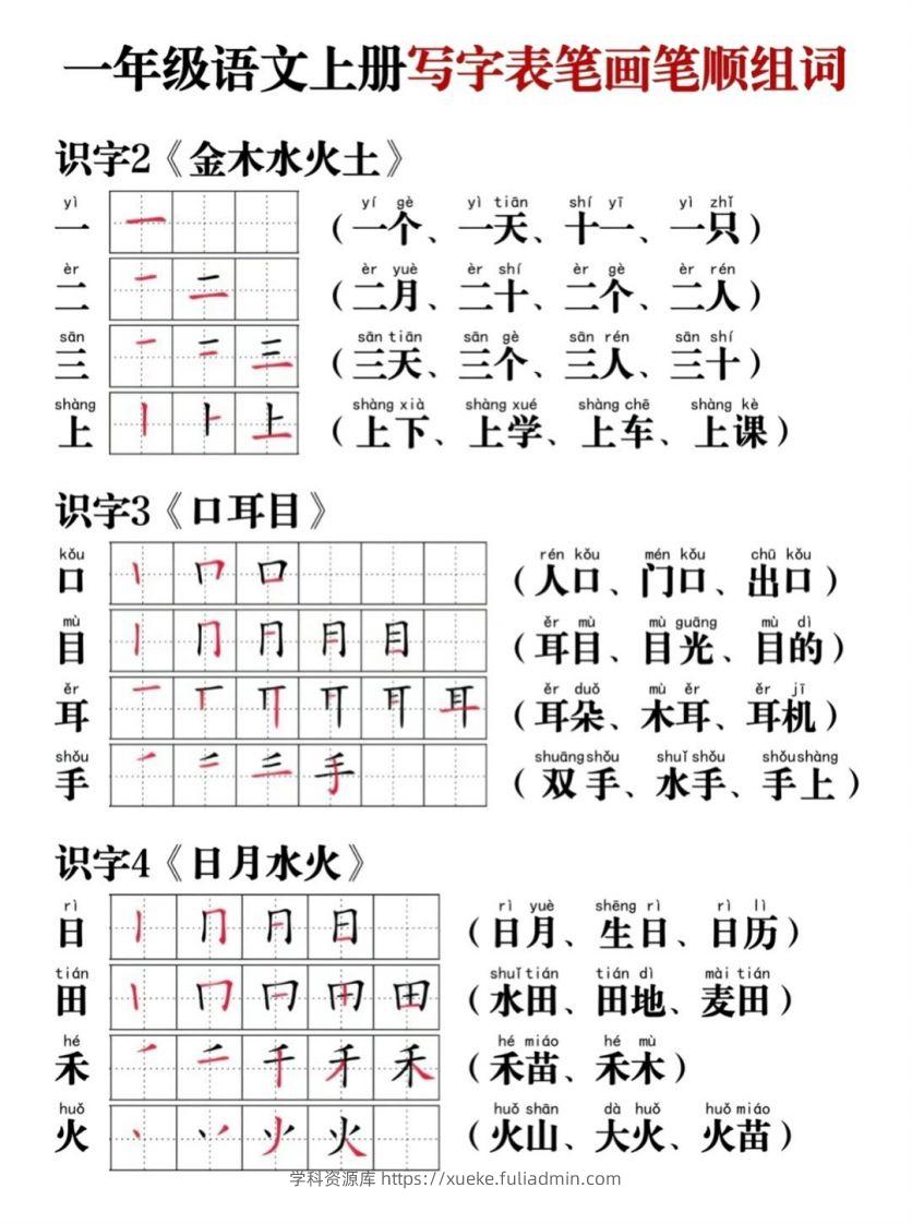 一年级语文上册写字表笔画笔顺组词-学科资源库