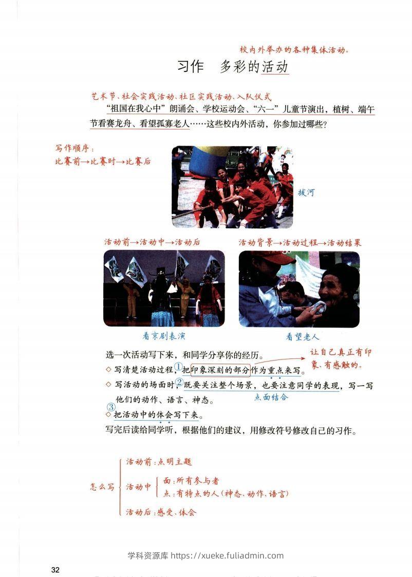 图片[2]-六年级上语文1-8单元习作预习方法详解（拟定提纲+写作思路+习作导图）-学科资源库