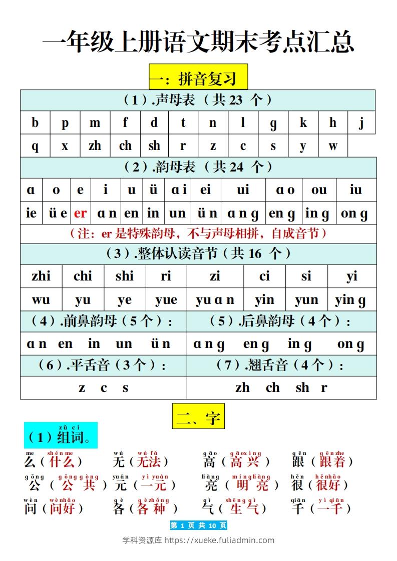 一年级上册语文期末考考点汇总-学科资源库