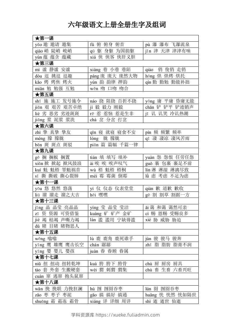 六年级语文上册全册生字及组词-学科资源库
