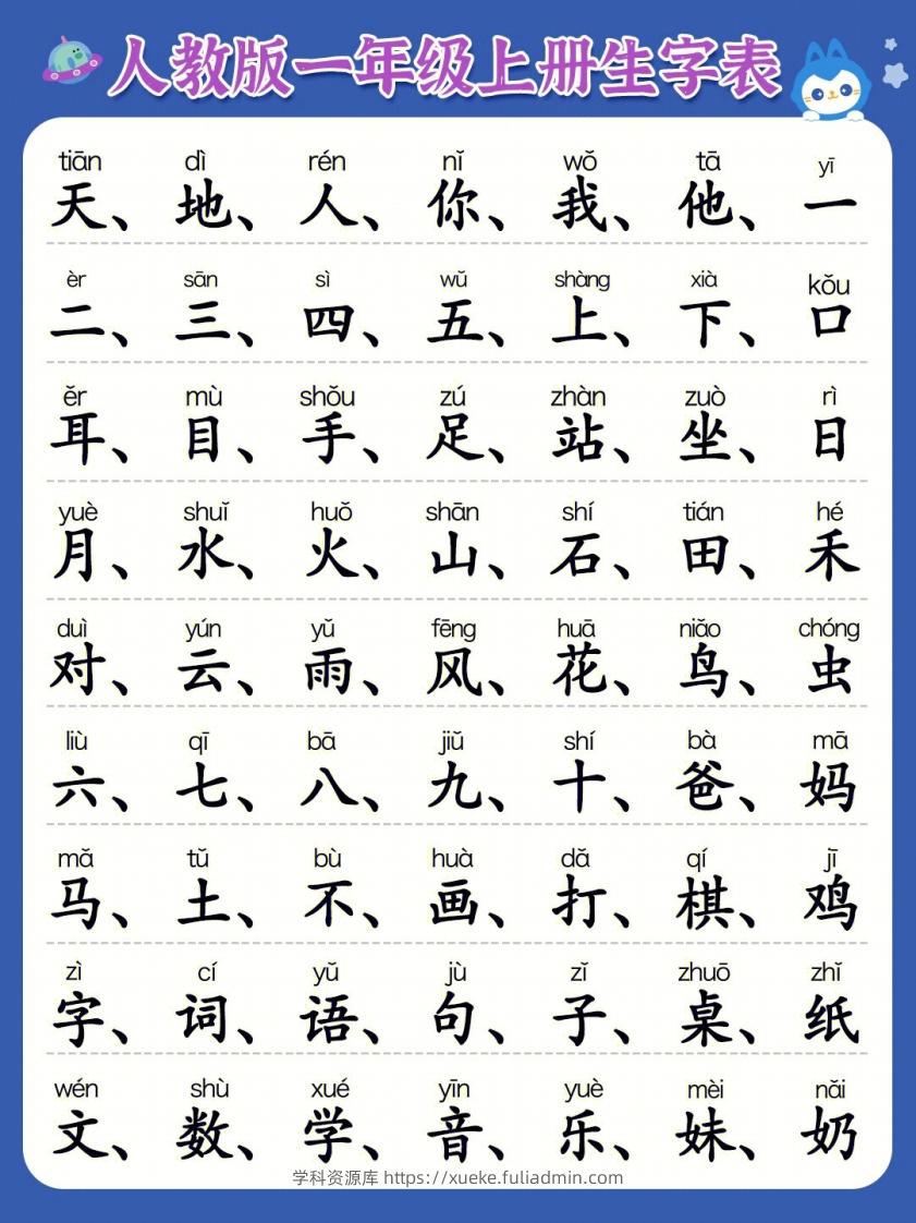 一年级上册语文必认300字-学科资源库