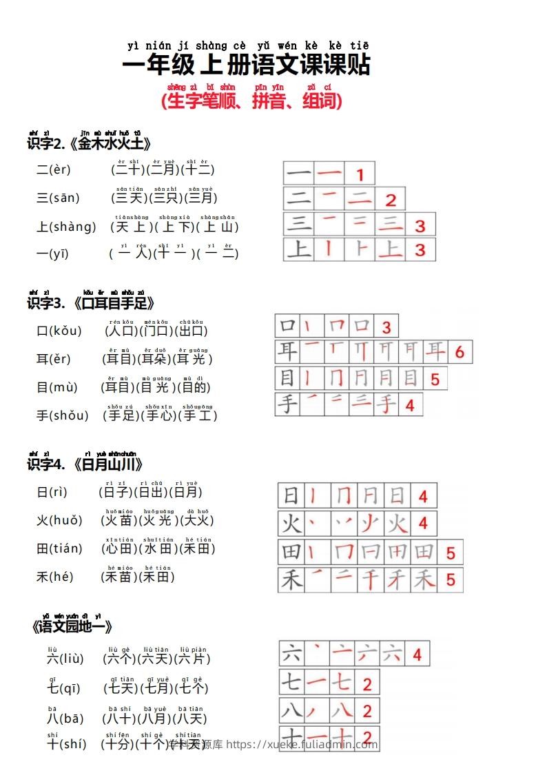 24秋新版一上语文课课贴（生字笔顺、拼音、组词）-学科资源库