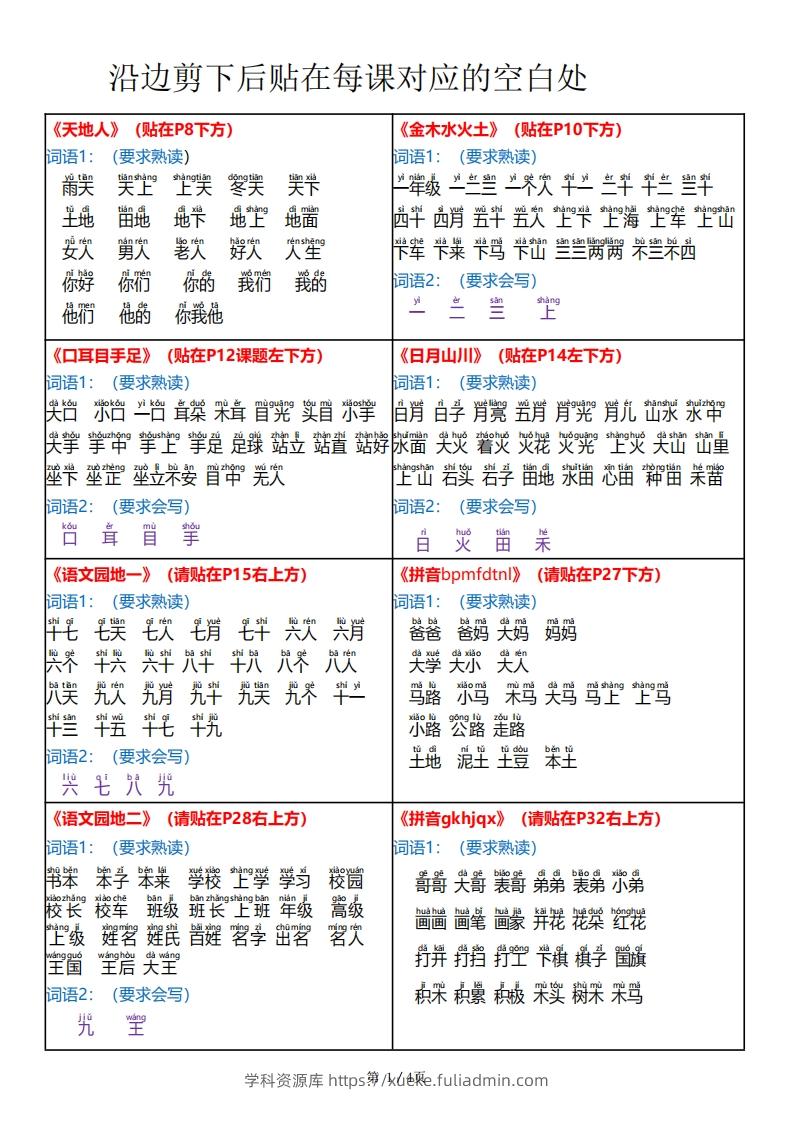 24秋版课课贴一年级上册语文每课重点书贴【贴在空白处4页】-学科资源库