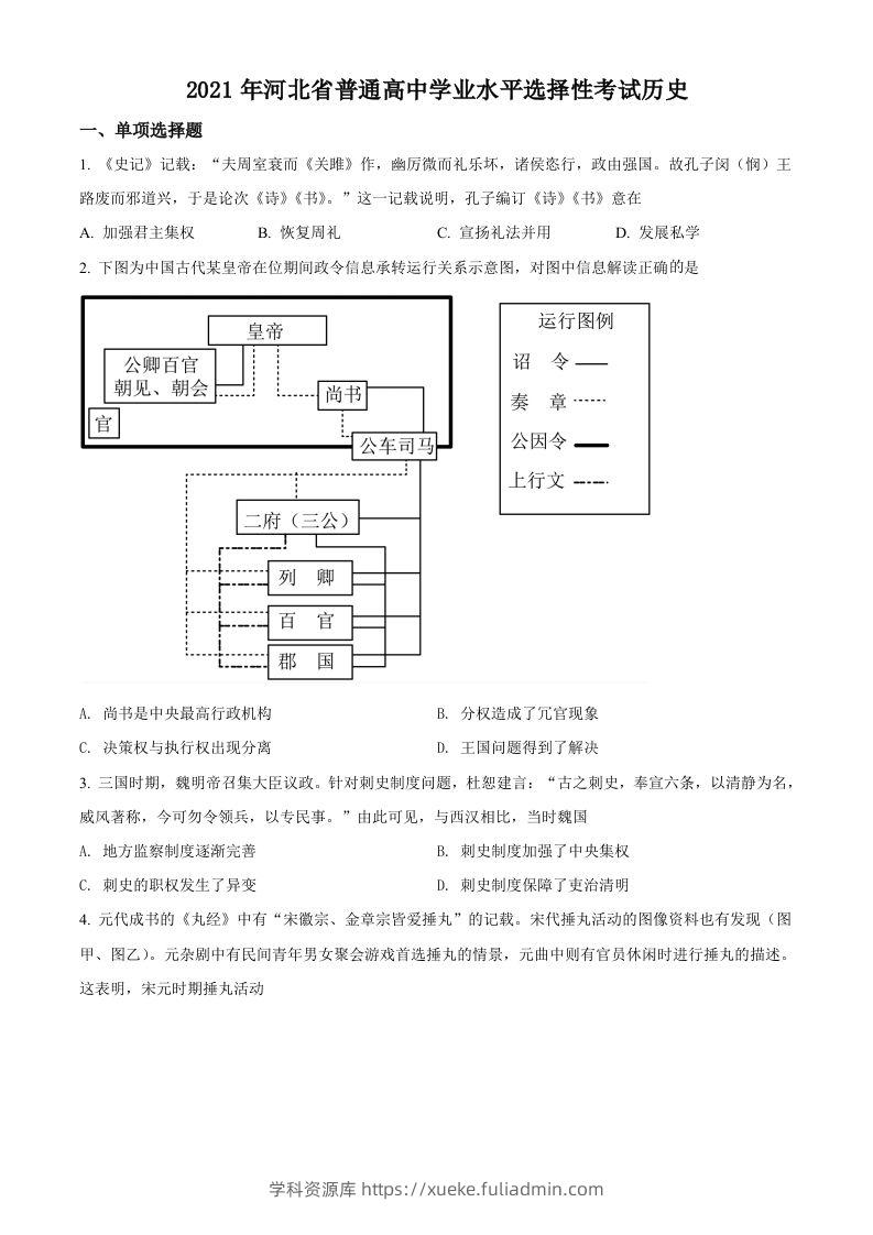 2021年高考历史试卷（河北）（空白卷）-学科资源库