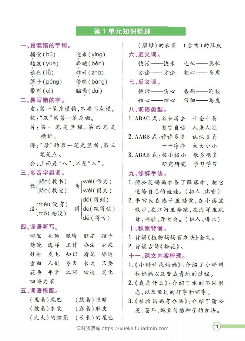 二上语文单元知识梳理-学科资源库