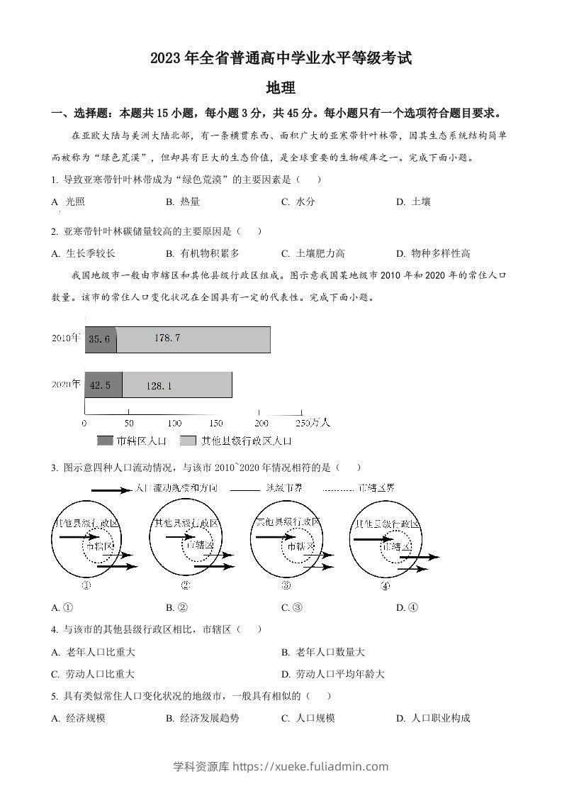 2023年高考地理试卷（山东）（空白卷）-学科资源库