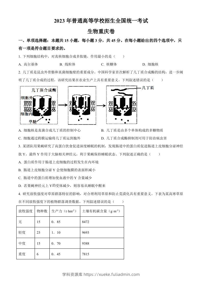 2023年高考生物试卷（重庆）（空白卷）-学科资源库