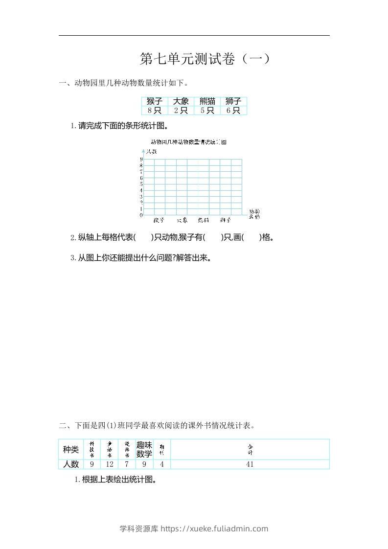 四（上）人教版数学第七单元测试卷.1-学科资源库