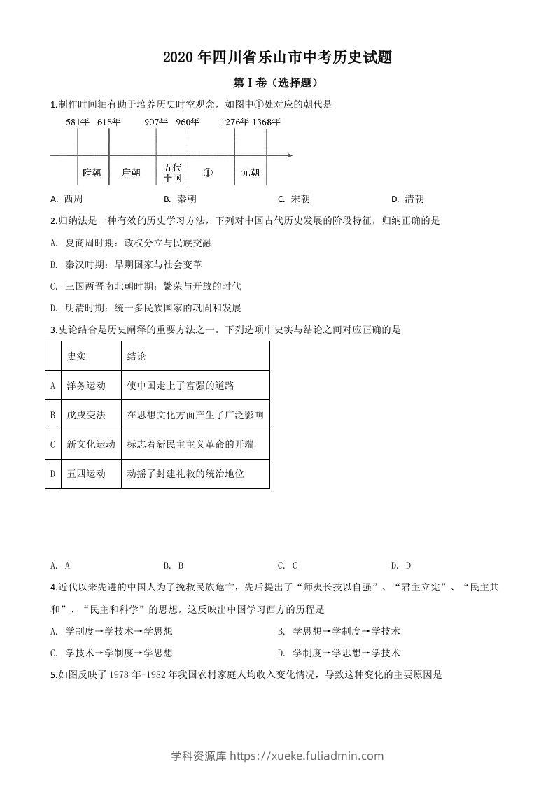 四川省乐山市2020年中考历史试题（空白卷）-学科资源库