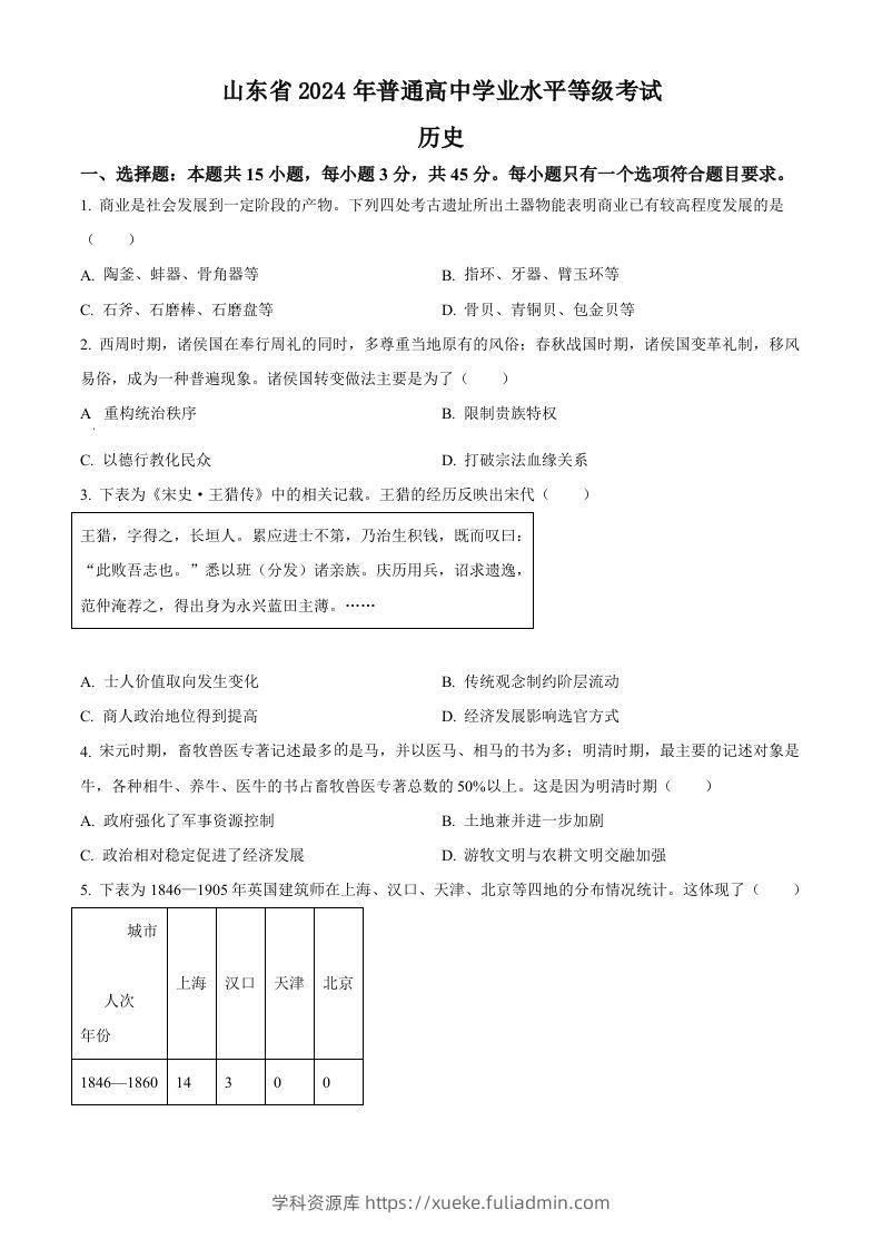 2024年高考历史试卷（山东）（空白卷）-学科资源库