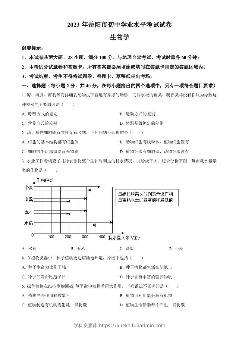 2023年湖南省岳阳市中考生物真题（空白卷）-学科资源库