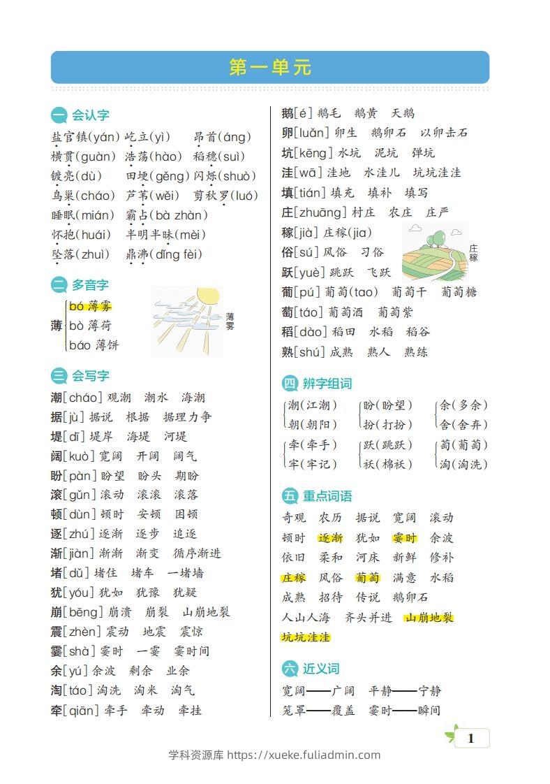 四（上）语文期末（核心考点梳理）-学科资源库