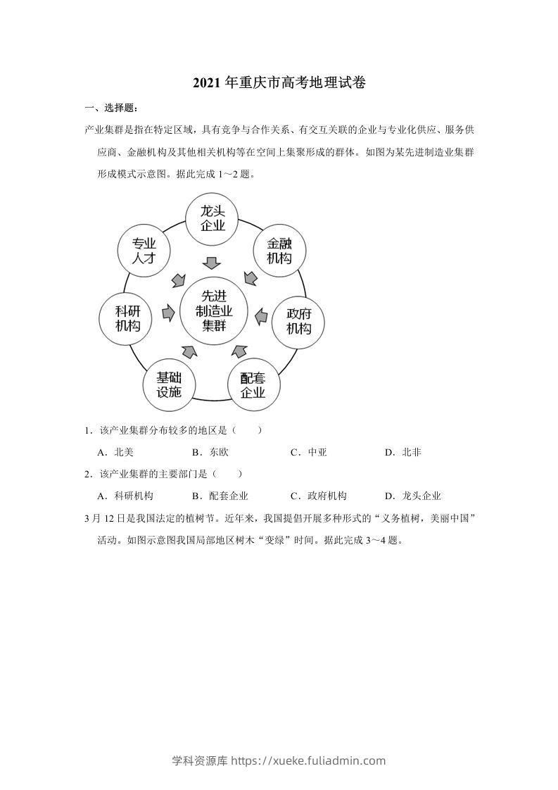 2021年高考地理试卷（重庆）（空白卷）-学科资源库