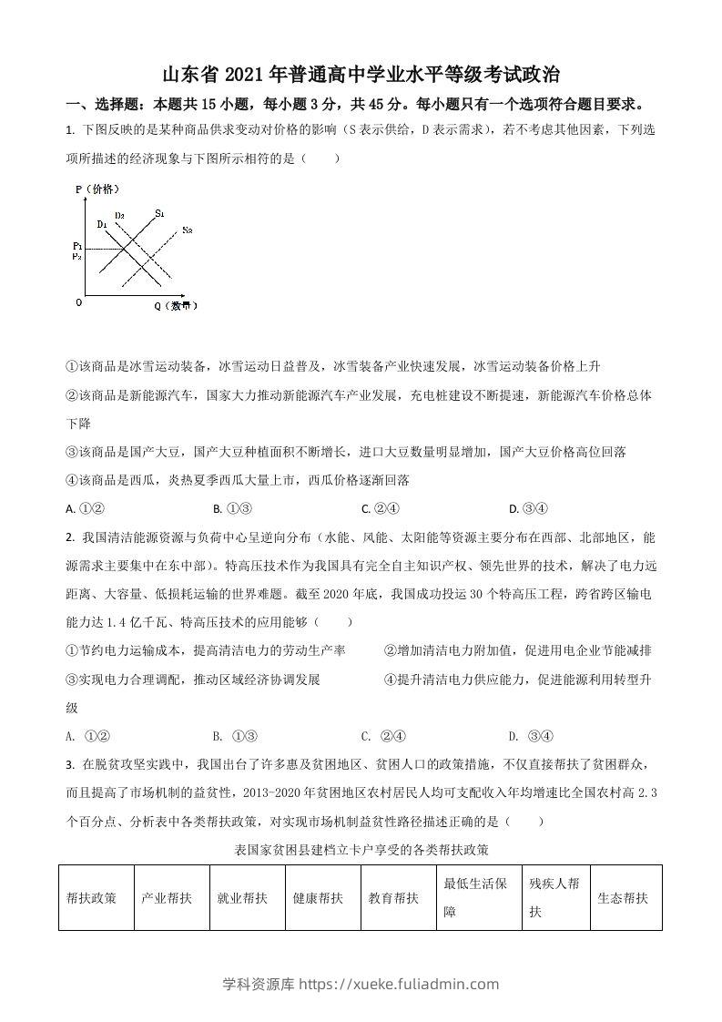 2021年高考政治试卷（山东）（空白卷）-学科资源库