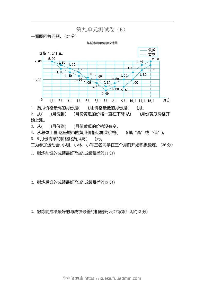 五上54制青岛版数学第九单元检测卷.2-学科资源库