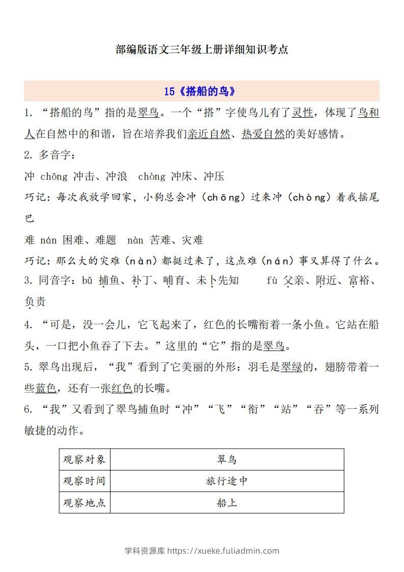 三（上）语文第5单元自编知识点-学科资源库
