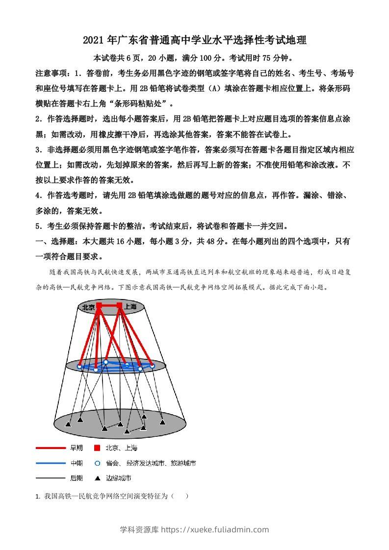 2021年高考地理试卷（广东）（空白卷）-学科资源库