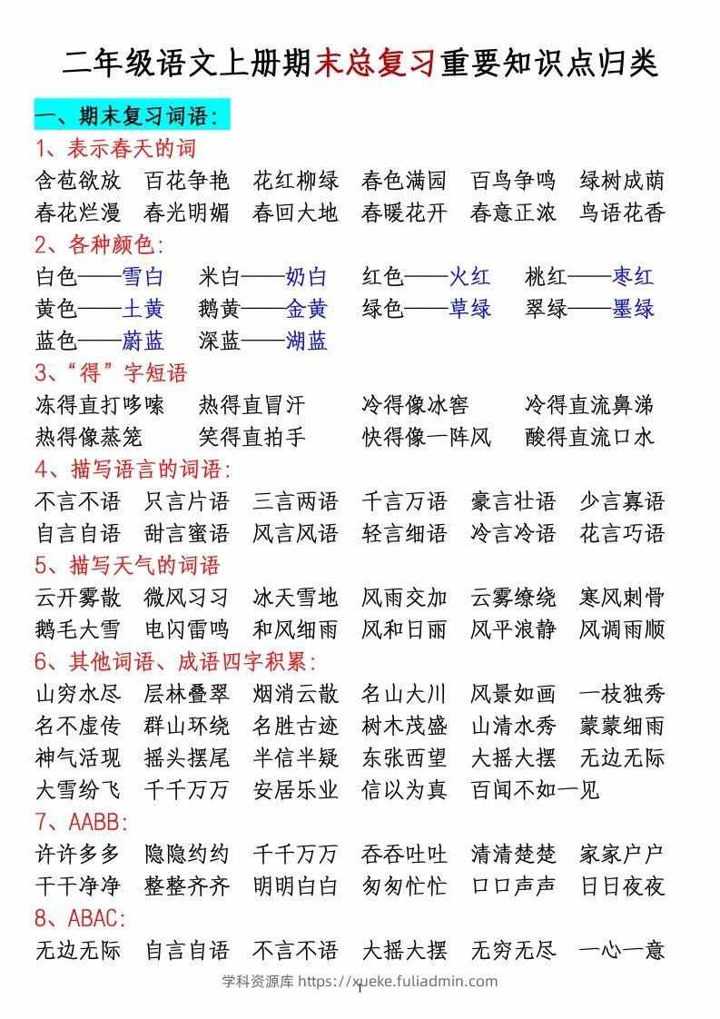 二上语文全册重要知识点归类梳理_-学科资源库