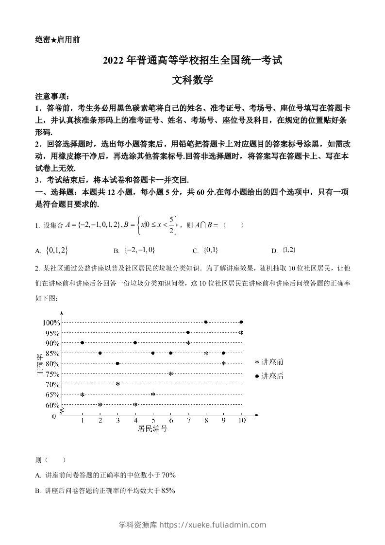 2022年高考数学试卷（文）（全国甲卷）（空白卷）-学科资源库