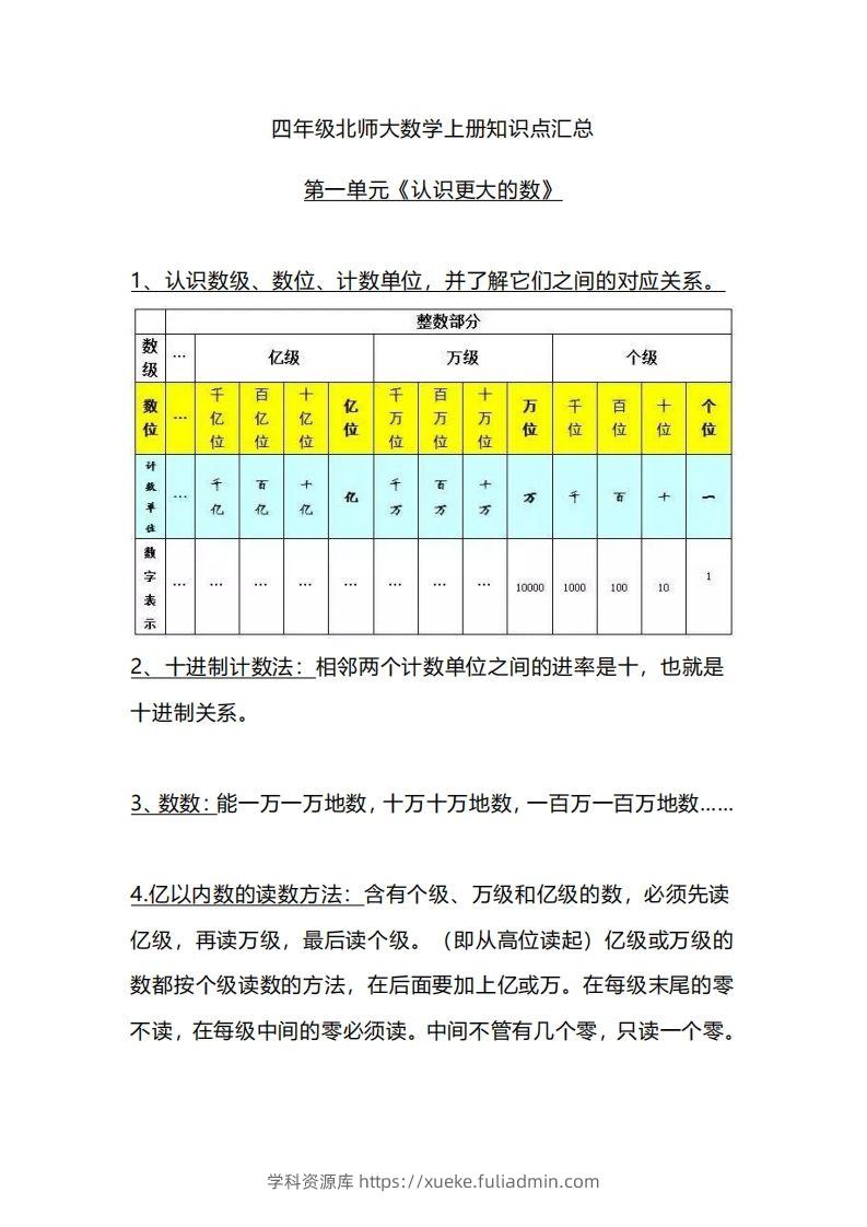 四上北师大数学重点知识点汇总-学科资源库