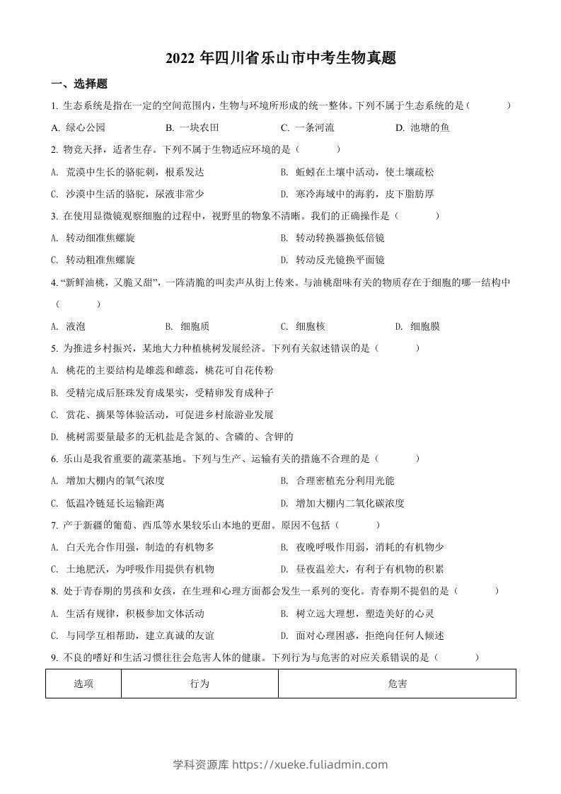 2022年四川省乐山市中考生物真题（空白卷）-学科资源库