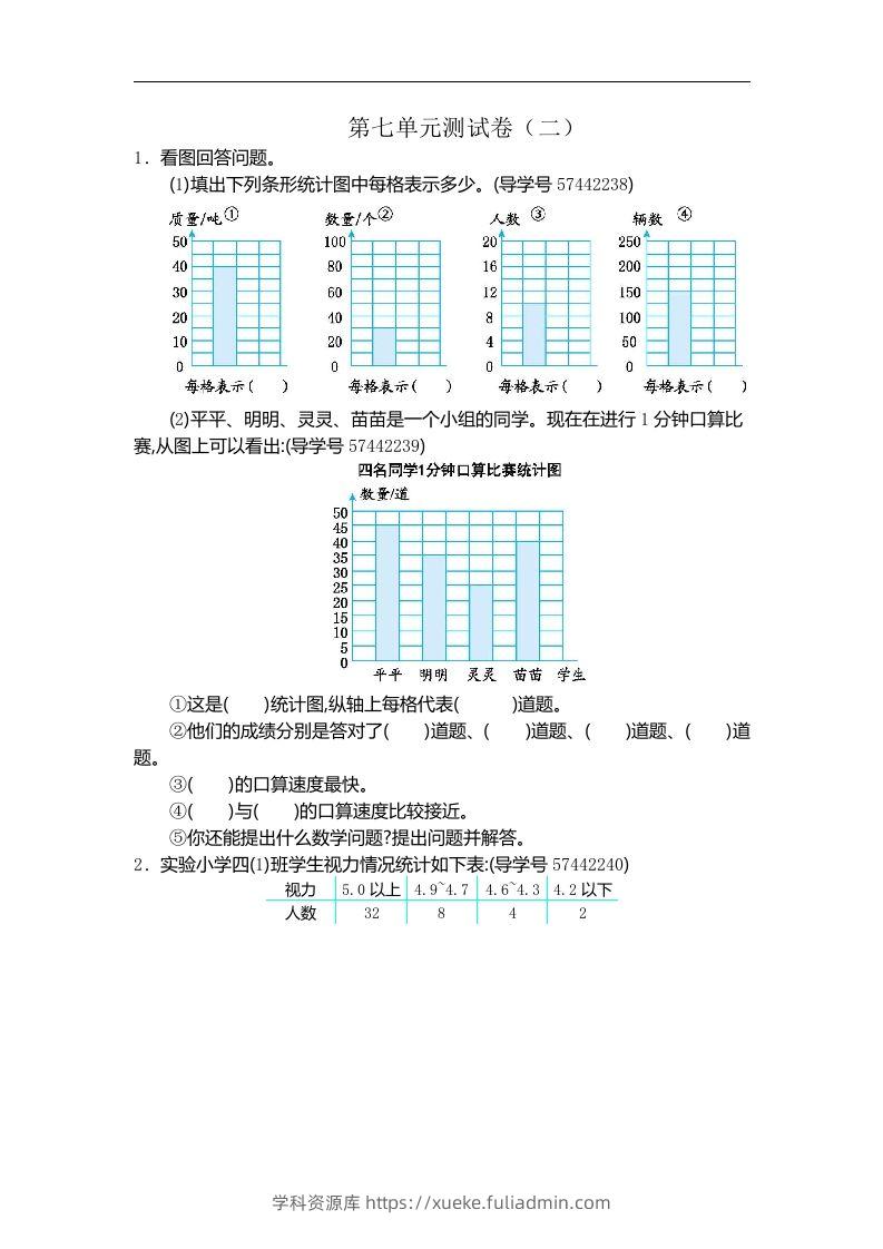 四（上）人教版数学第七单元测试卷.2-学科资源库