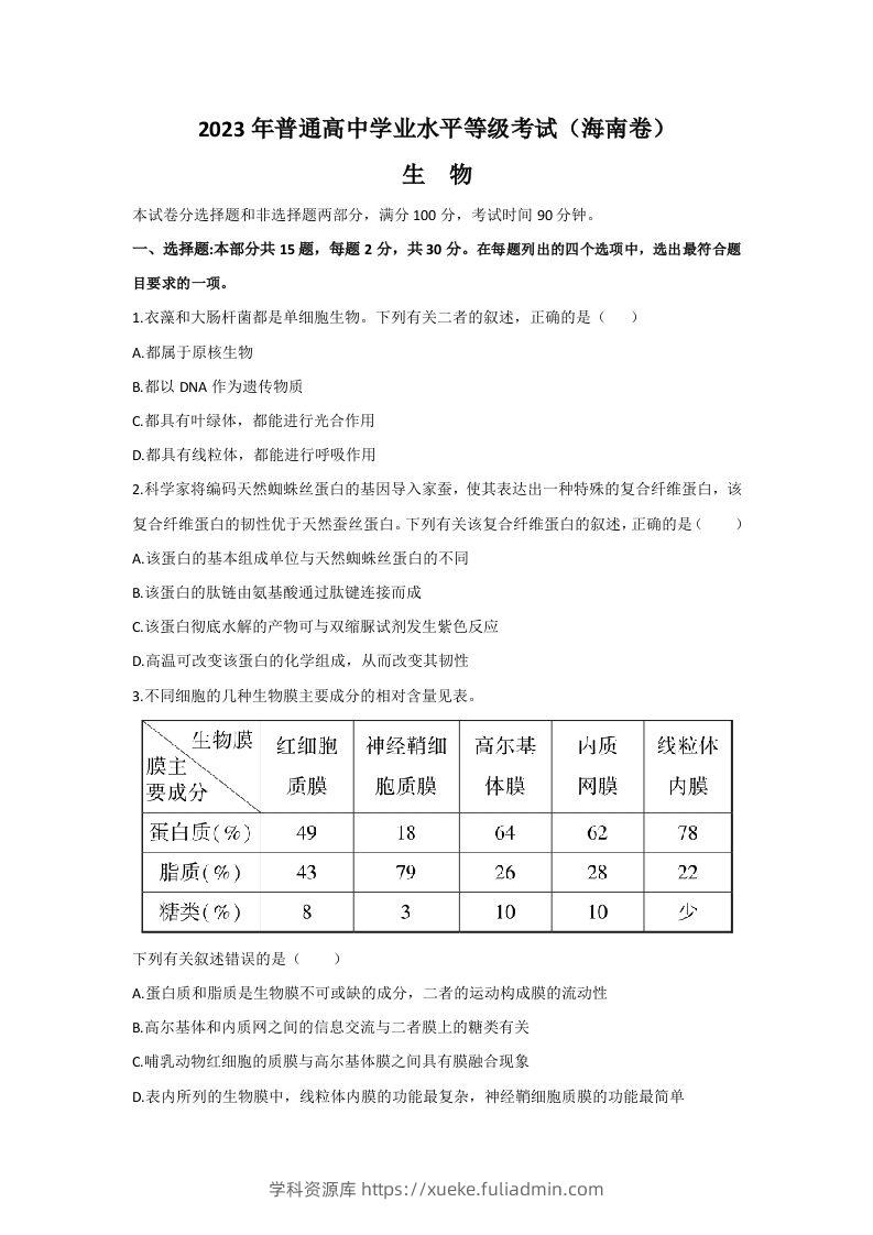 2023年高考生物真题（海南）（空白卷）-学科资源库