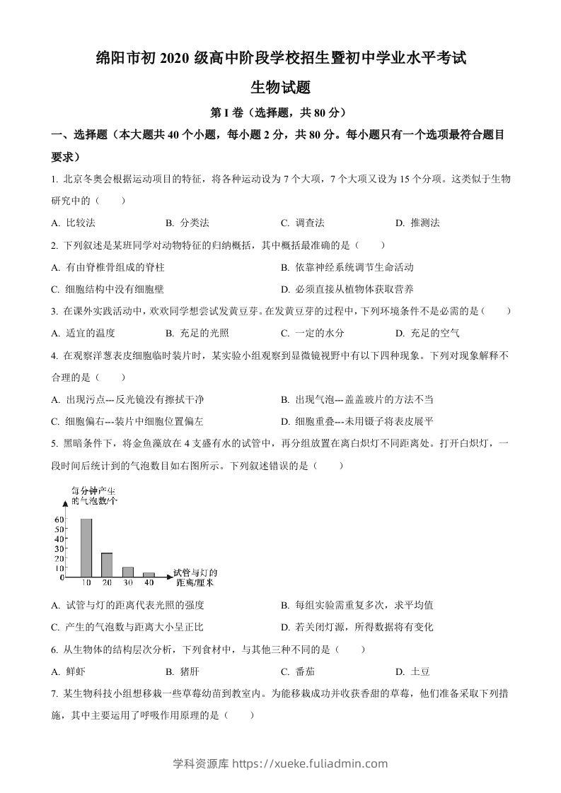 2022年四川省绵阳市中考生物真题（空白卷）-学科资源库