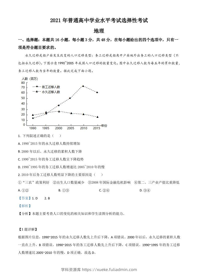 2021年高考地理试卷（湖南）（含答案）-学科资源库
