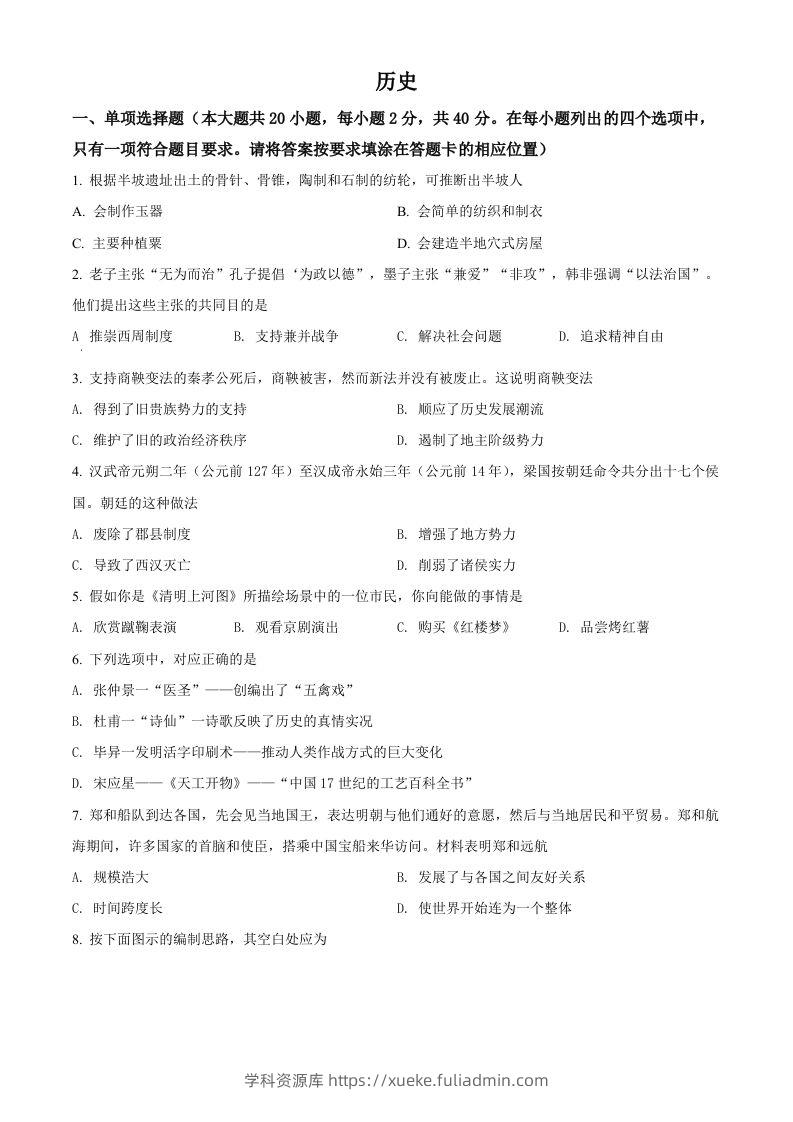 2022年江西省中考历史真题（空白卷）-学科资源库