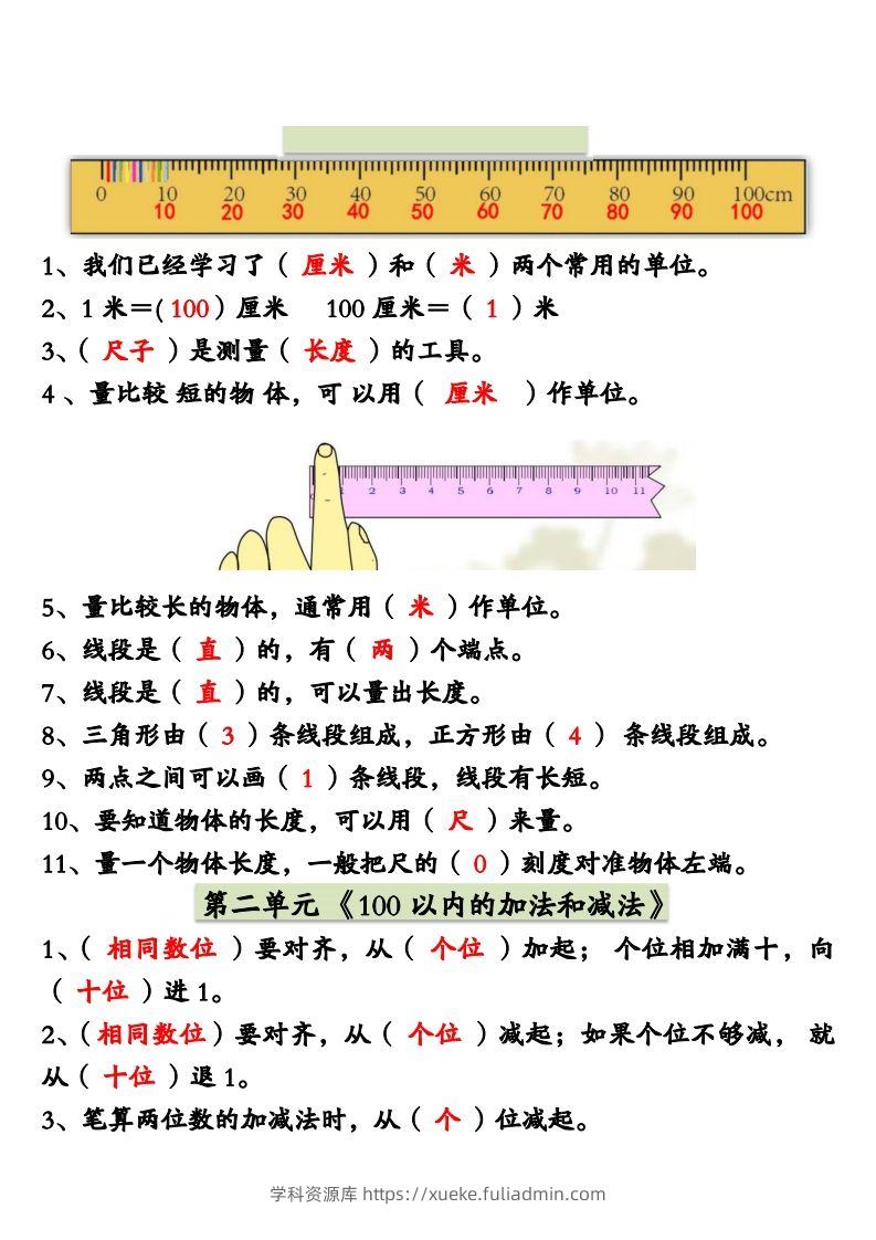 二年级数学上册必背重点知识汇总-学科资源库