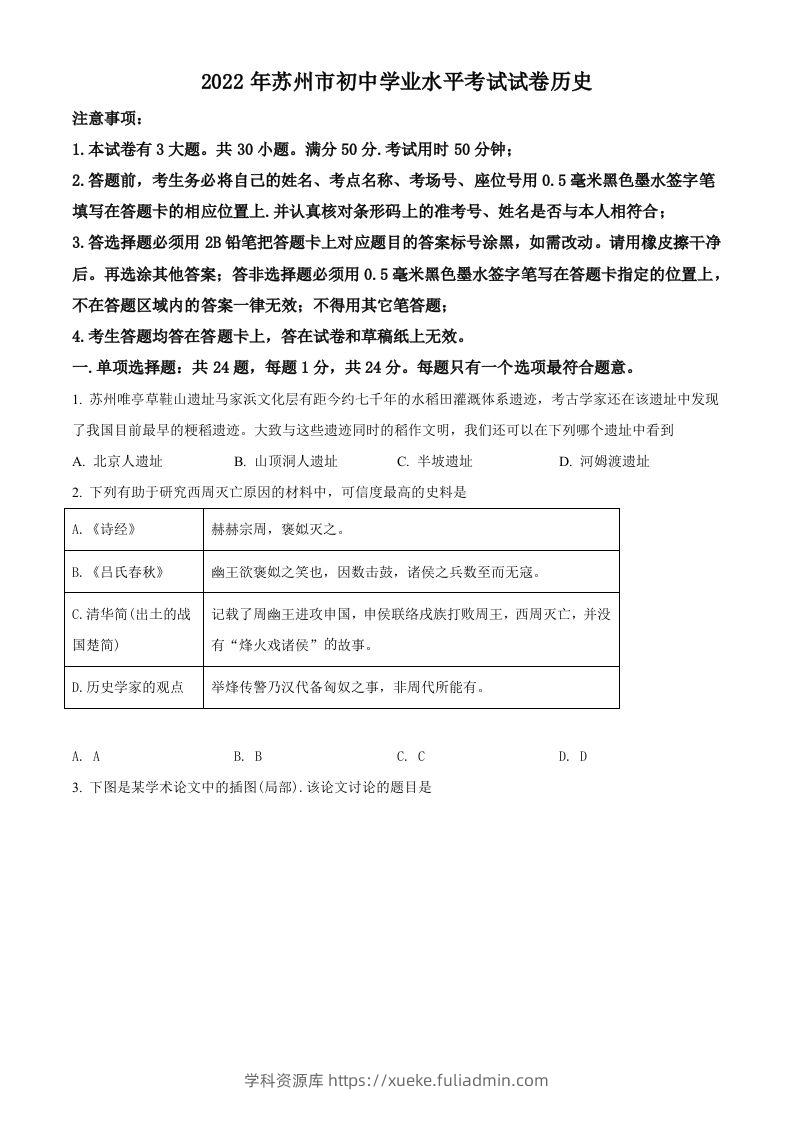 2022年江苏省苏州市中考历史真题（空白卷）-学科资源库