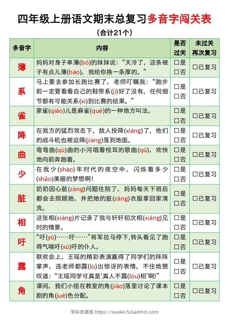 【期末总复习闯关表】四上语文-学科资源库