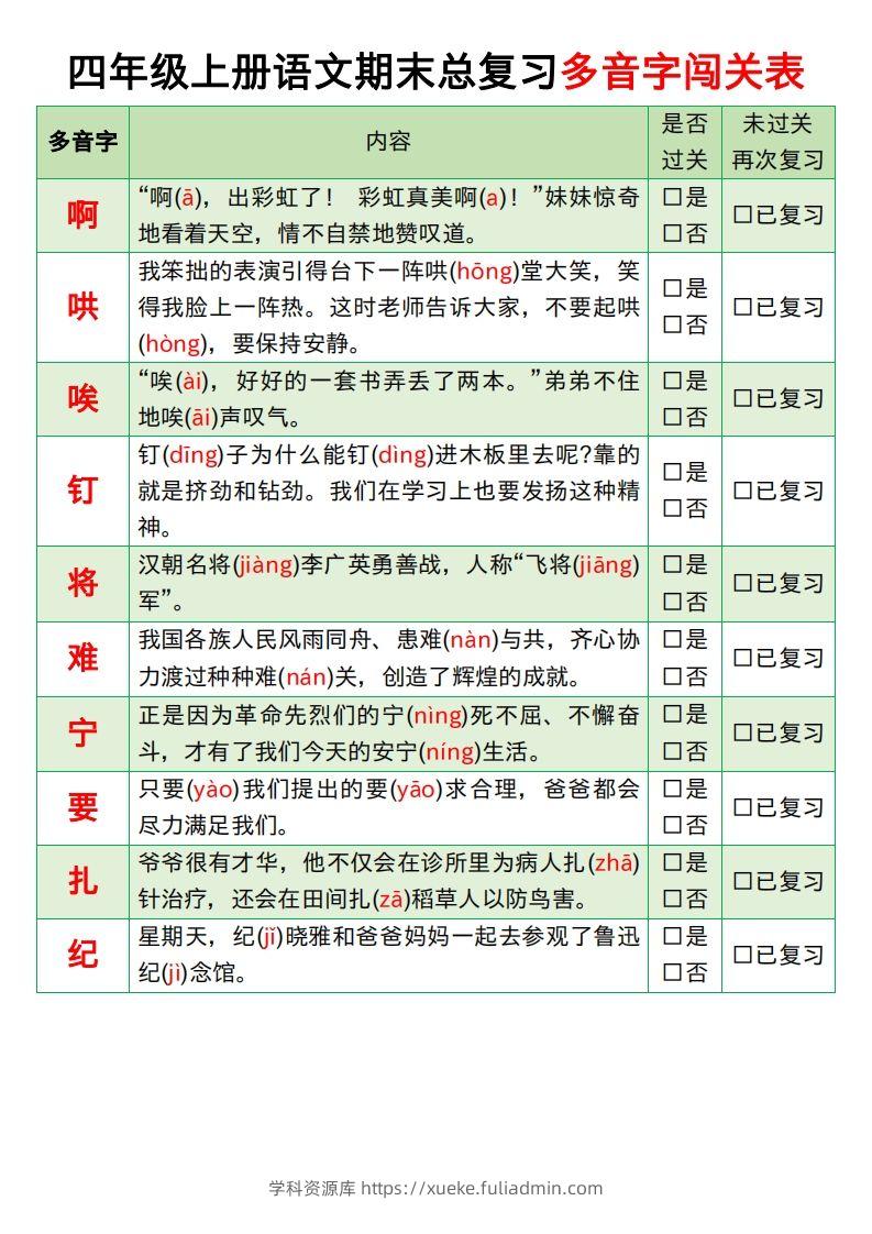 图片[2]-【期末总复习闯关表】四上语文-学科资源库