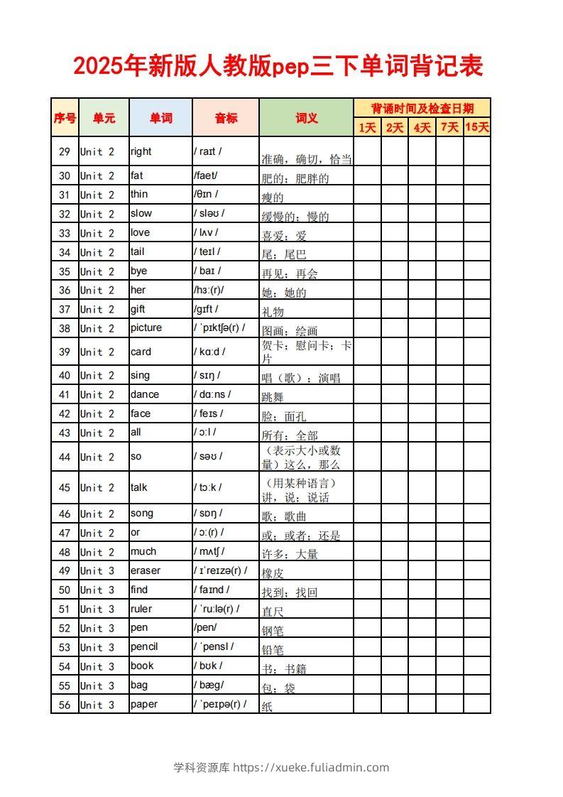 图片[2]-2025春新版三下人教PEP版英语背记表5页-学科资源库