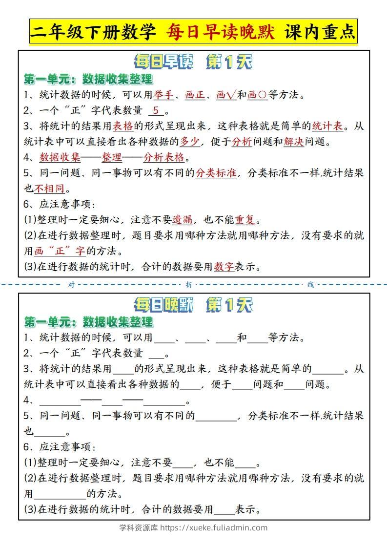 二下数学每日晨读晚默课内重点知识点（人教版）-学科资源库