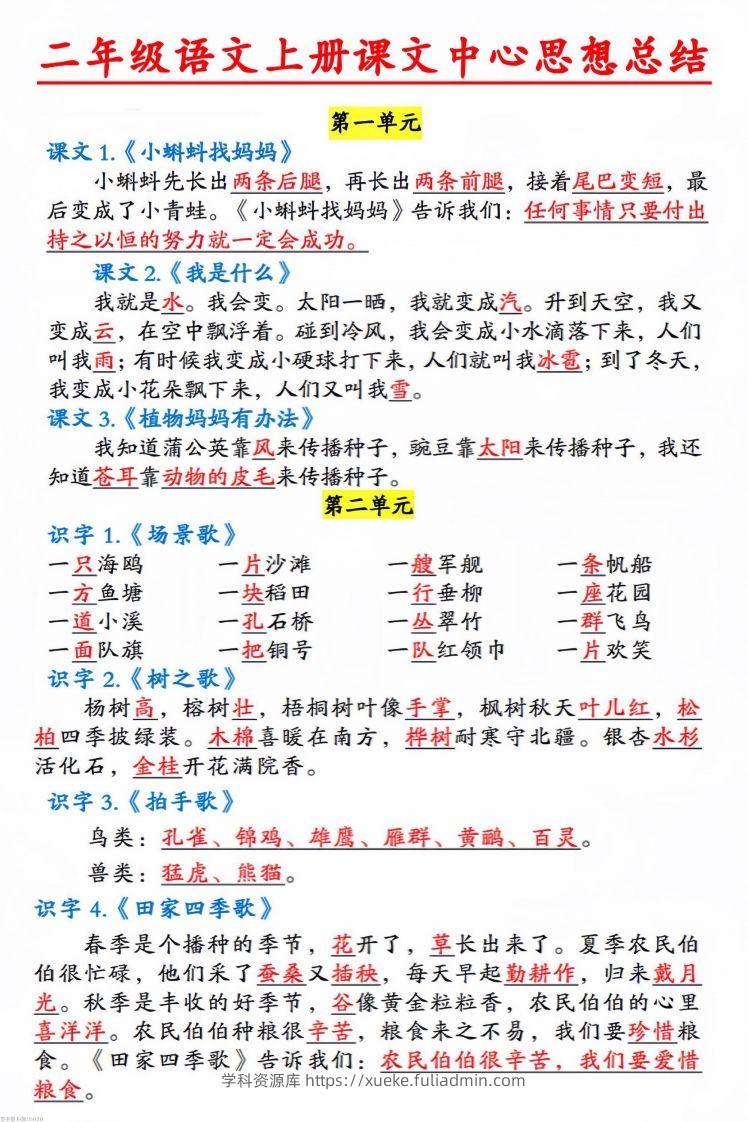二年级语文上册中心思想汇总(1)-学科资源库