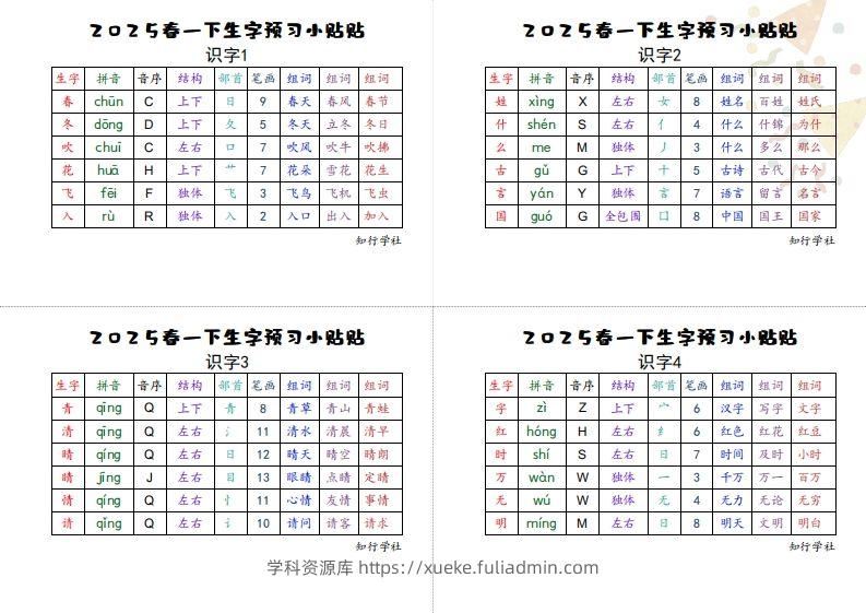 25一下语文生字【预习】小贴贴-学科资源库