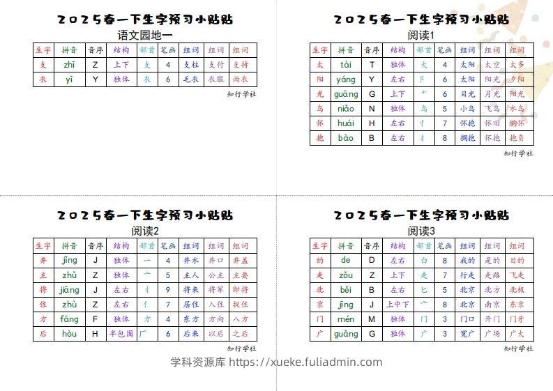 图片[2]-25一下语文生字【预习】小贴贴-学科资源库