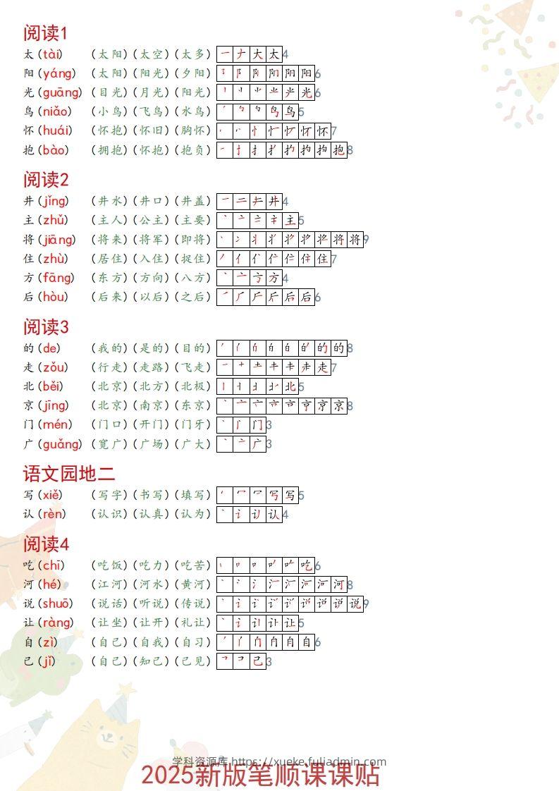 图片[2]-2025春一年级语文新版笔顺课课贴-学科资源库