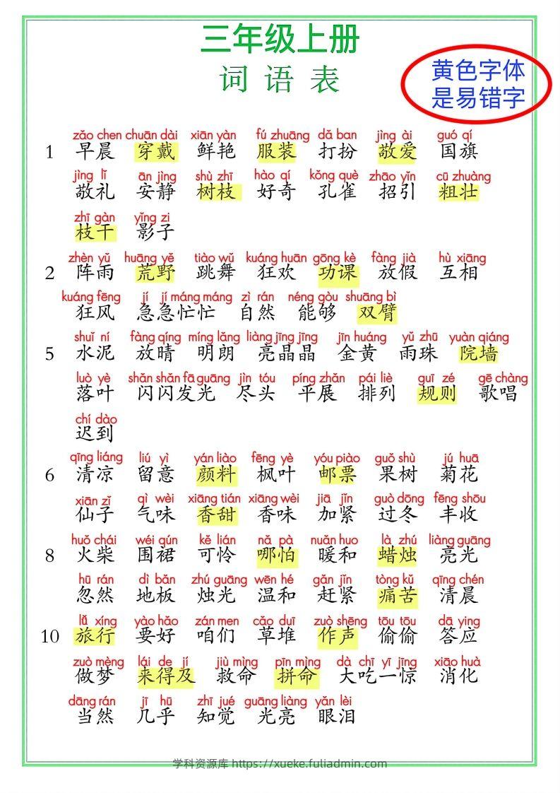 【24秋-期末复习（词语表）】三上语文-学科资源库
