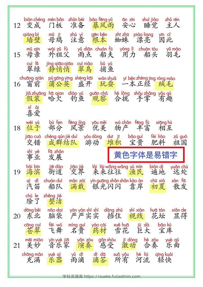 图片[2]-【24秋-期末复习（词语表）】三上语文-学科资源库