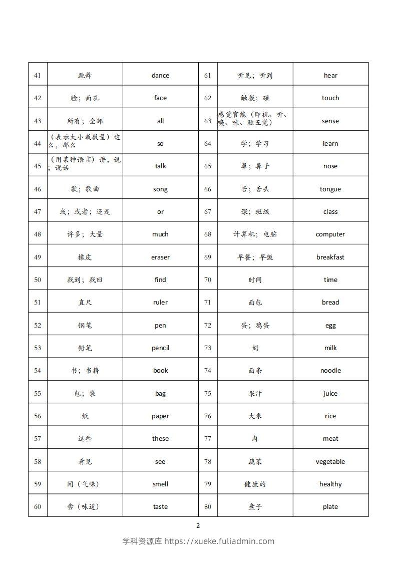 图片[2]-25春人教pep三下英语单词背诵表（3页）-学科资源库