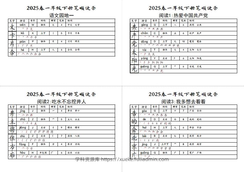 图片[2]-【笔顺小贴贴】一下语文最终版生字预习-学科资源库