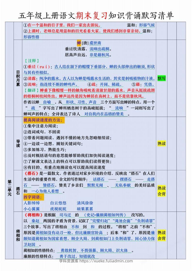 图片[2]-【期末复习知识背诵默写清单】五上语文-学科资源库